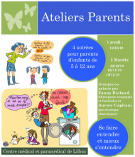 Atelier Parents 