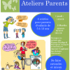 Atelier Parents 